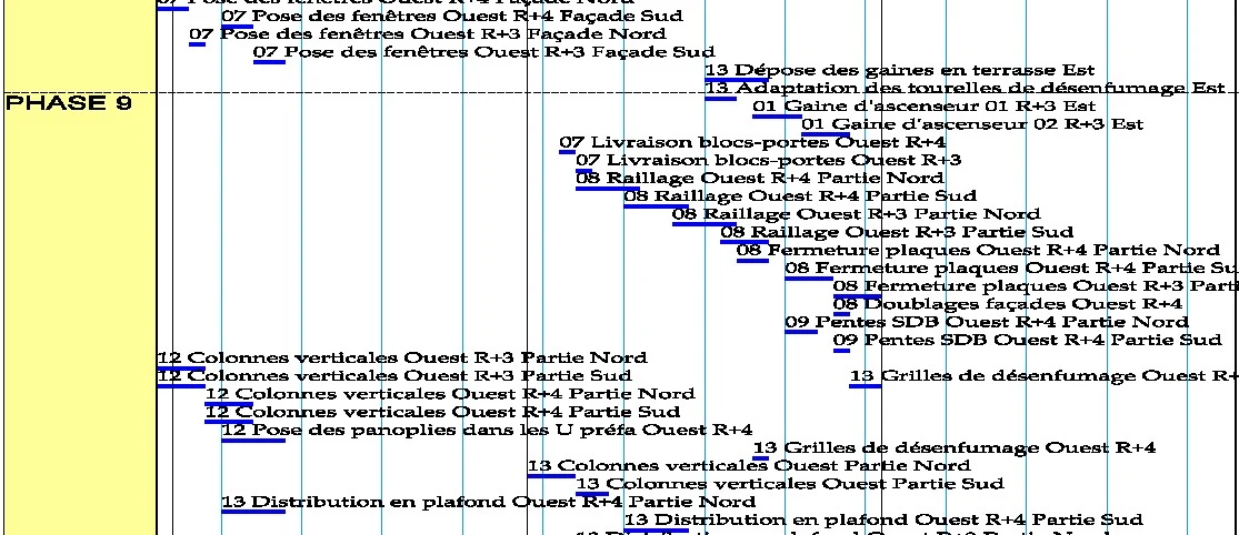 Extrait planning phase 9 : tâches très spécifiques (Plomberie, Livraisons blocs-portes, Colonnes verticales, Distribution plafond, Désenfumage) avec des dépendances serrées sur quelques jours