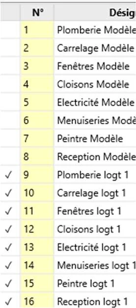 Liste des tâches après recopie : on retrouve les 8 tâches du modèle (1-8) puis leurs duplications pour le logement 1 (9-16) avec les mêmes intervenants